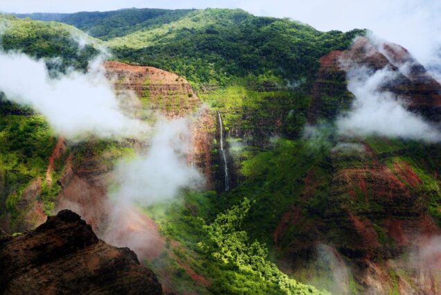 sillong meghlaya